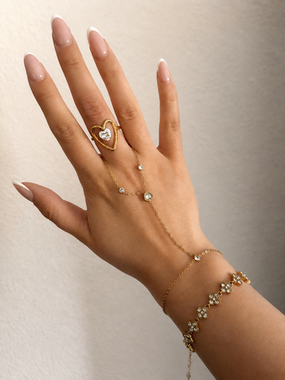 Eloria Handkette