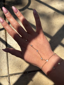 Vera Handkette